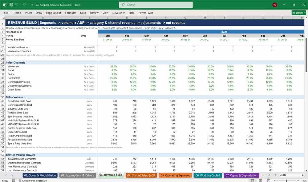 Air Conditioning Financial Model Template Excel