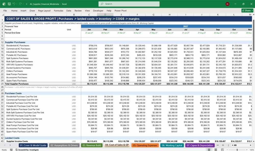Air Conditioning Financial Model Template Excel
