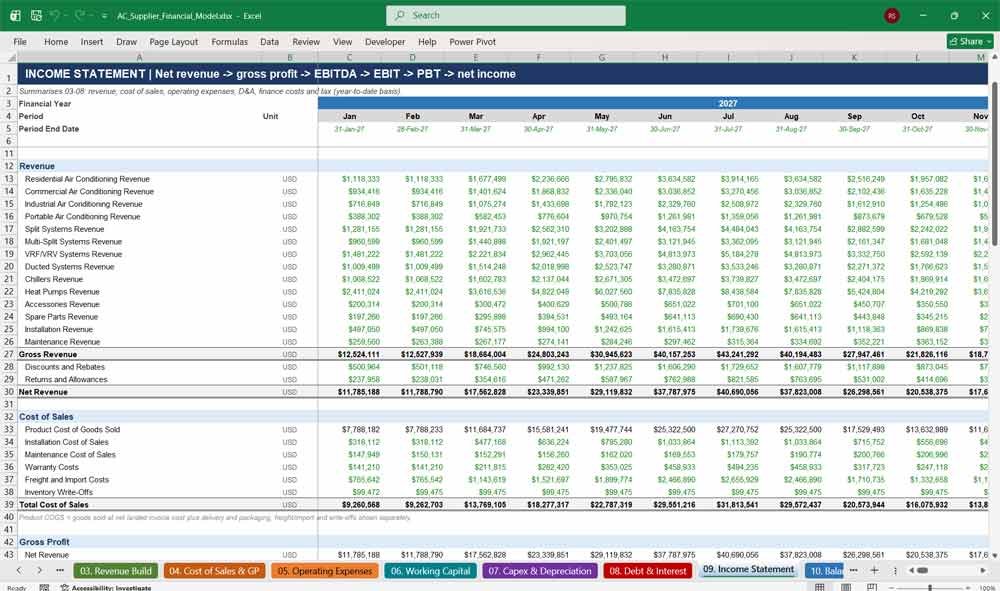 HVAC Supplier Financial Model Template Excel
