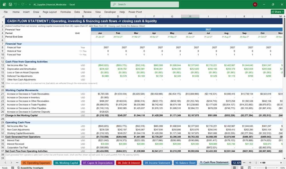 HVAC Supplier Financial Model Template
