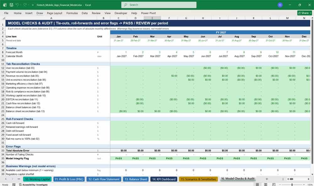 Fintech mobile app financial model