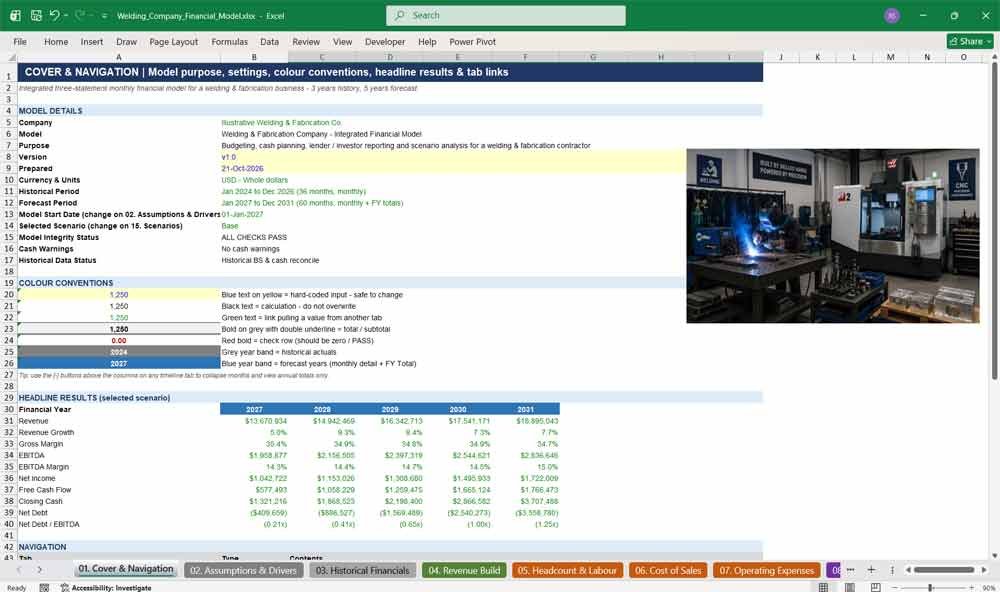 Welding Company Financial Model Template Excel