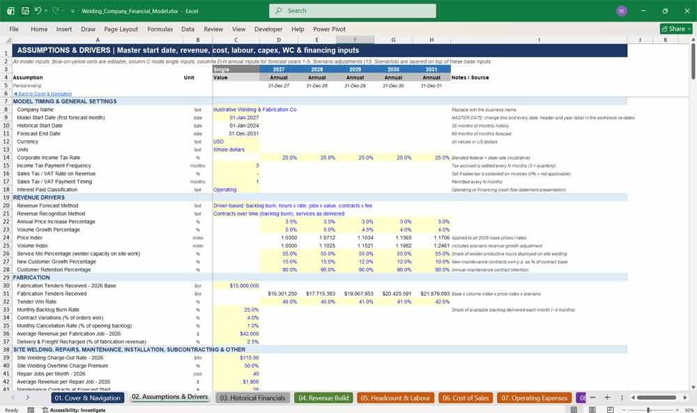Welding Company Financial Model Template Excel