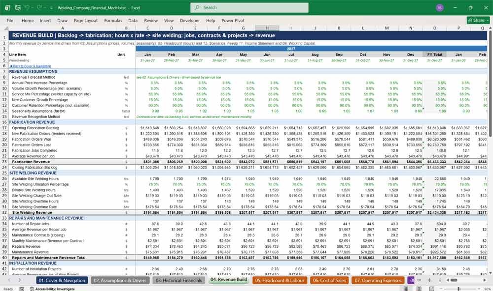 Welding Company Financial Model Template