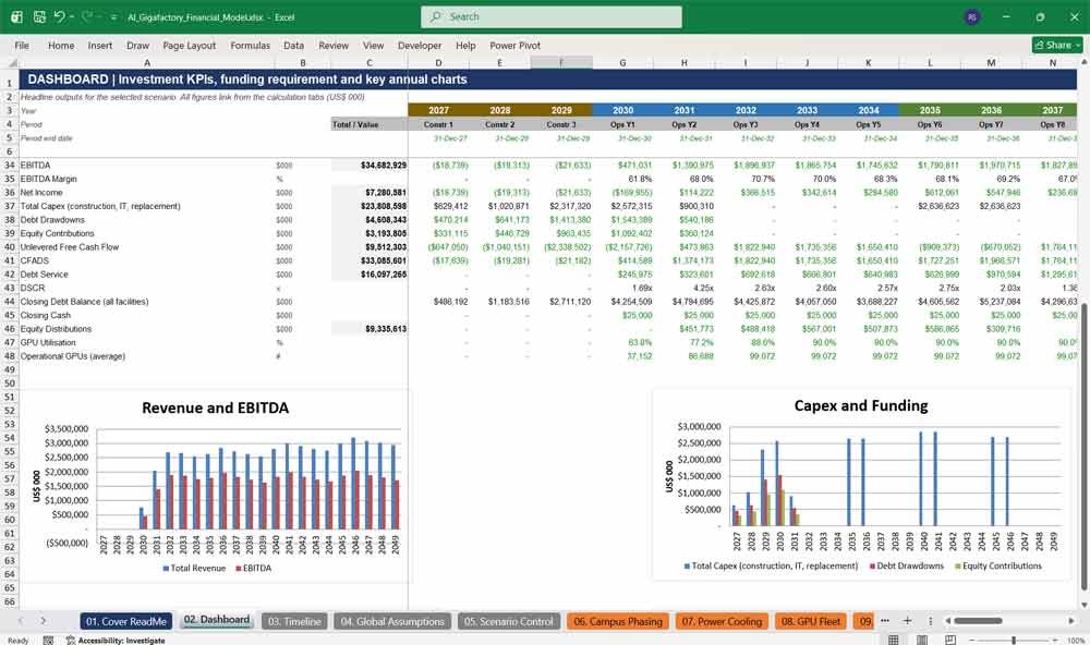AI Factory Financial Model Template