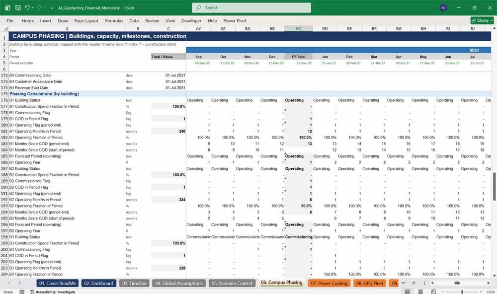 AI Gigafactory Financial Model Template