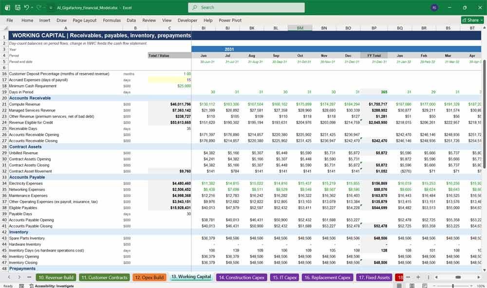 AI Factory GPU Clusters Template Excel