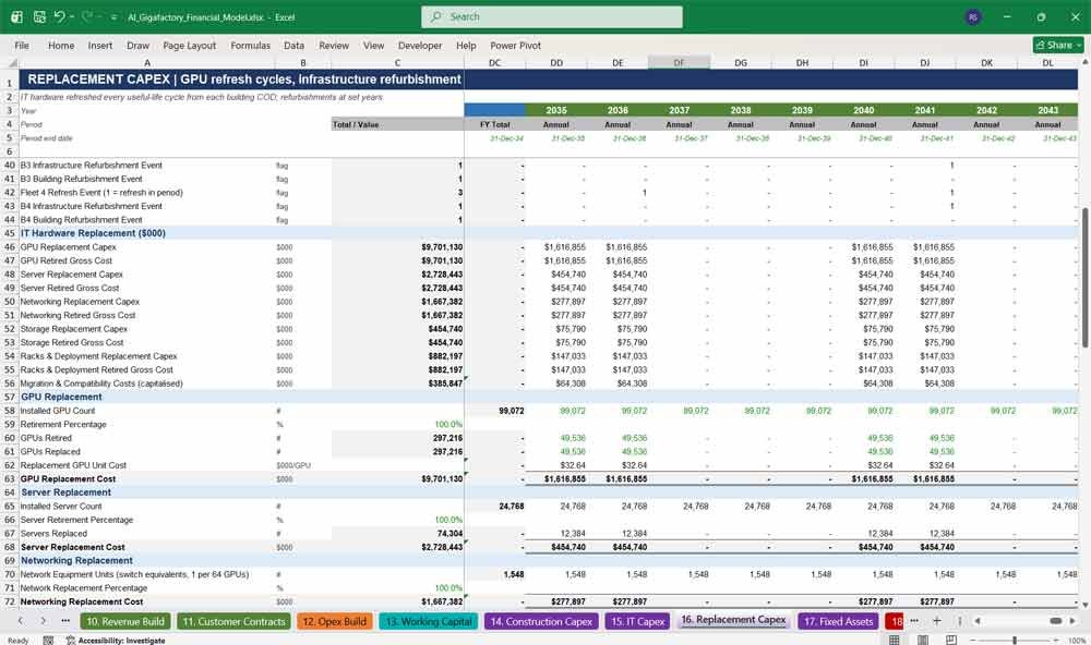 AI Factory Financial Model Compute Capacity Template Excel