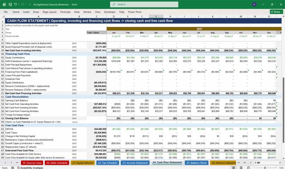 AI Factory Financial Model Compute Capacity Template Excel