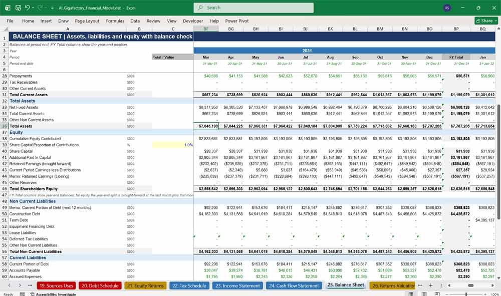 AI Gigafactory GPU Clusters & Compute Capacity Template Excel
